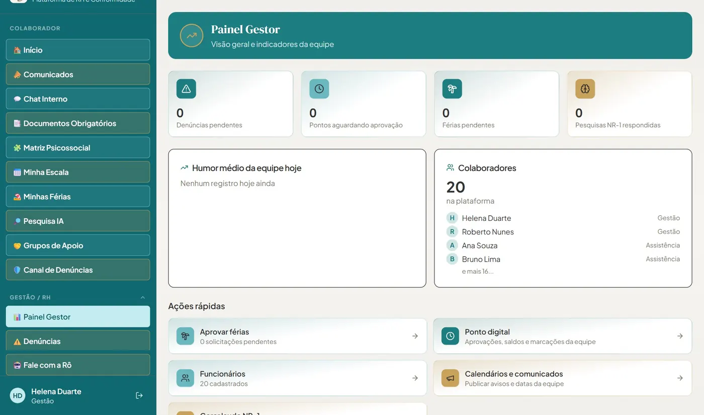 Painel Gestor com denúncias pendentes, pontos, férias e pesquisas NR-1