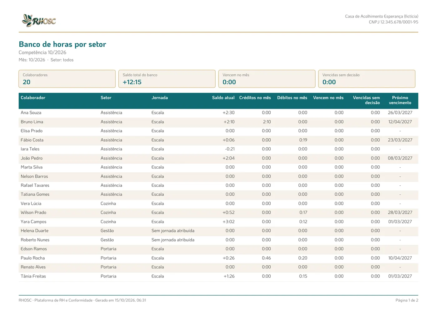 PDF de banco de horas por setor