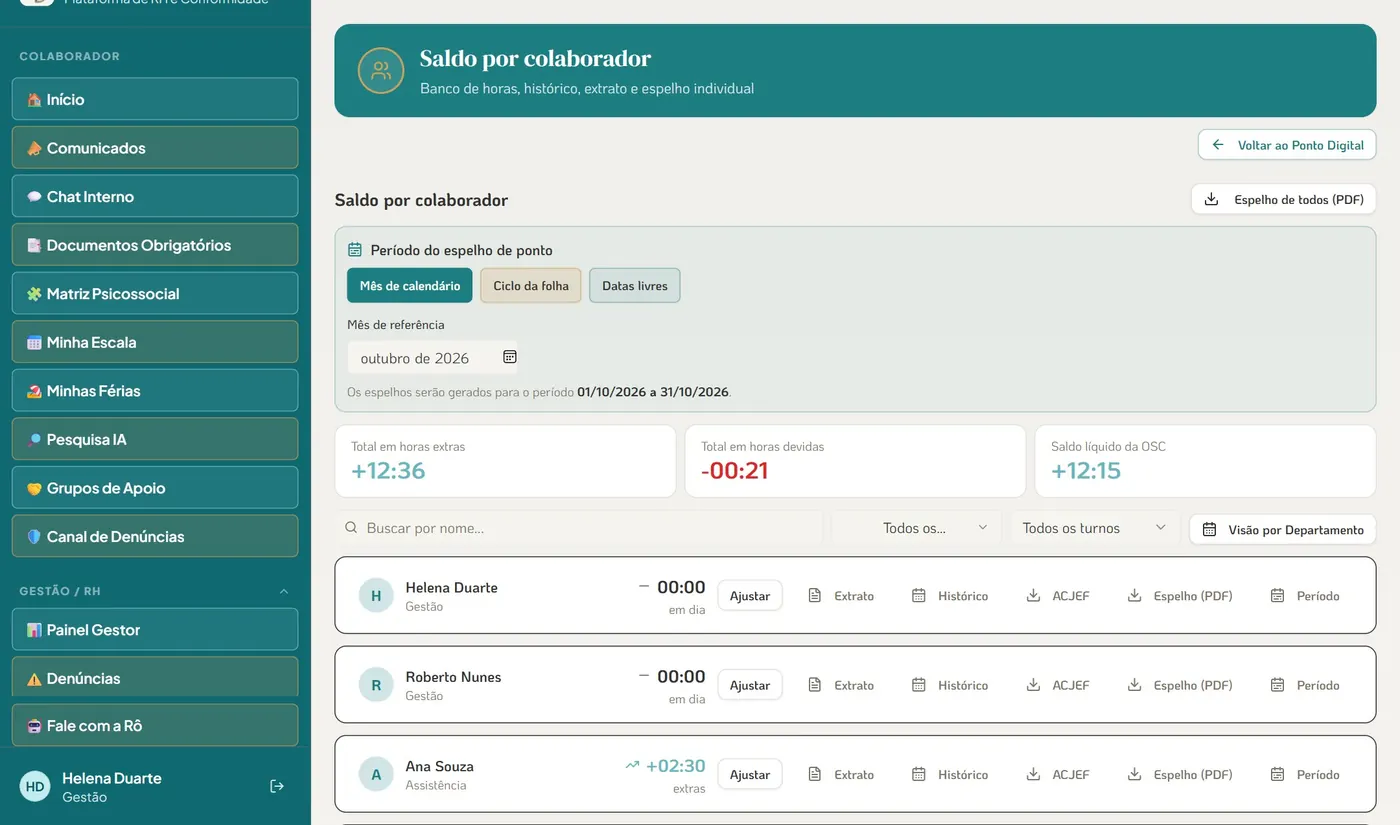 Saldo por colaborador